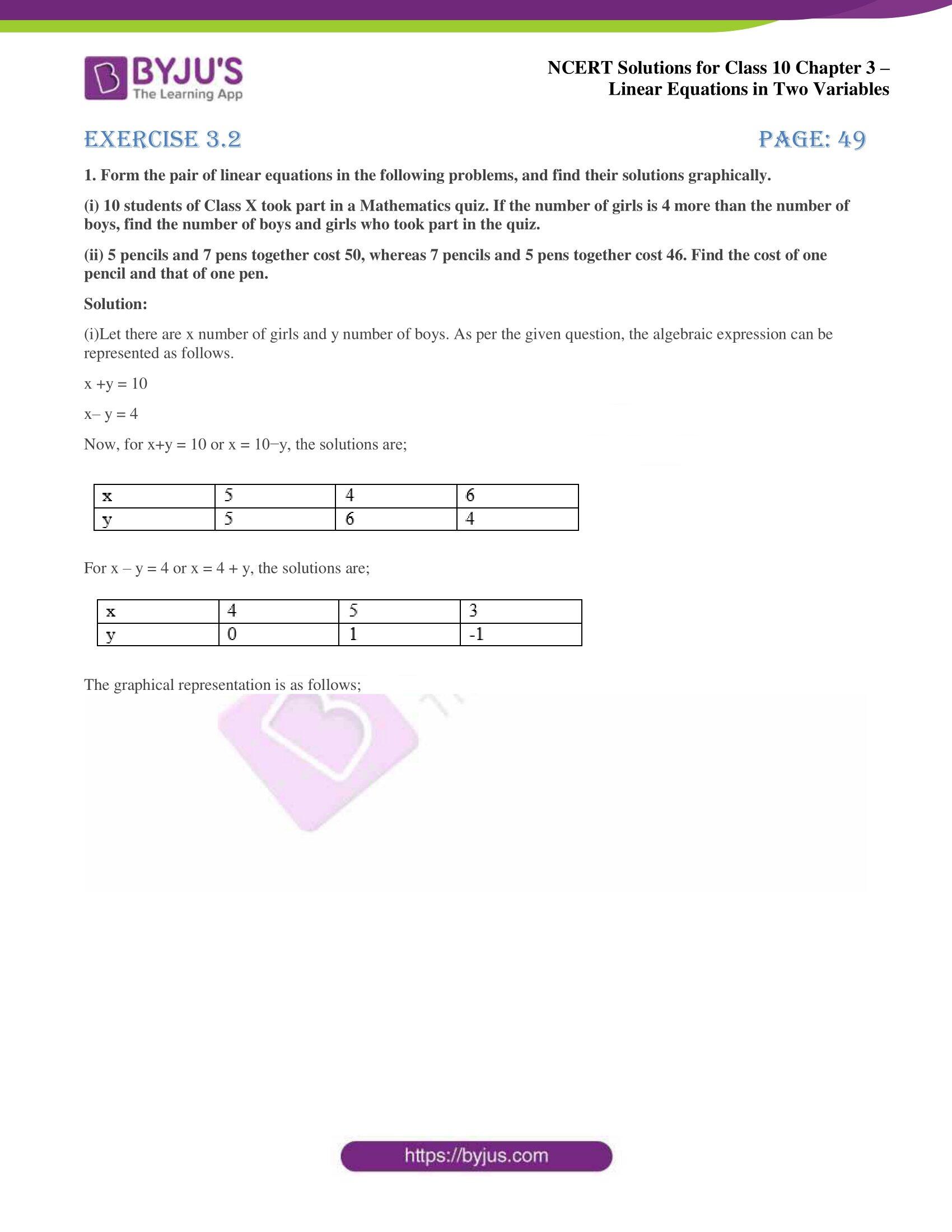 NCERT Solutions for Class 10 Chapter 3 Linear Equations in Two Variables NCERT Solutions for Class 10 Chapter 3 Linear Equations in Two Variables