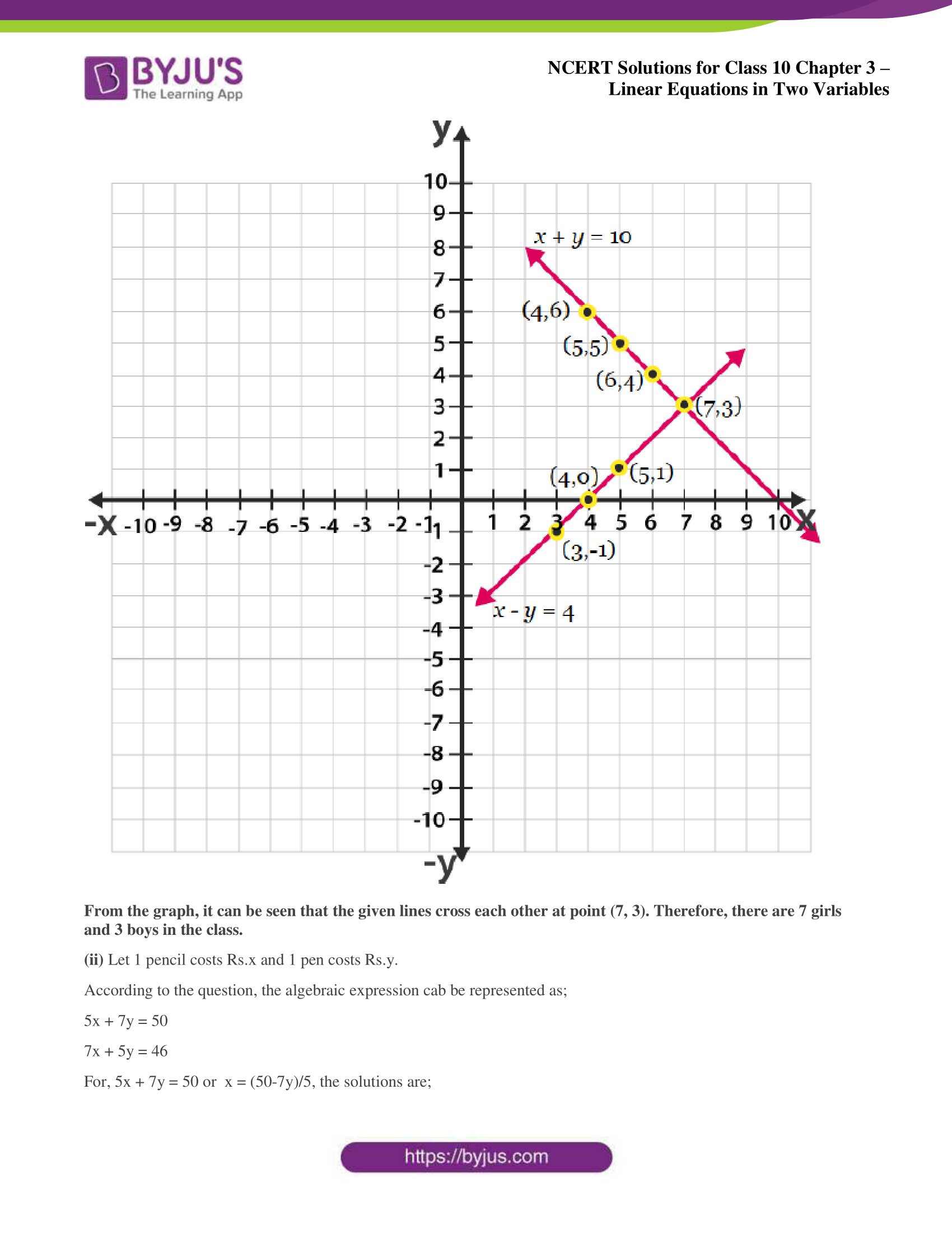 NCERT Solutions for Class 10 Chapter 3 Linear Equations in Two Variables NCERT Solutions for Class 10 Chapter 3 Linear Equations in Two Variables