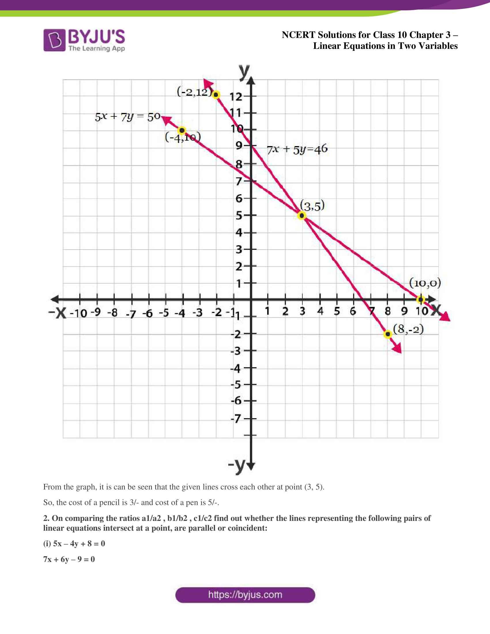 NCERT Solutions for Class 10 Chapter 3 Linear Equations in Two Variables NCERT Solutions for Class 10 Chapter 3 Linear Equations in Two Variables