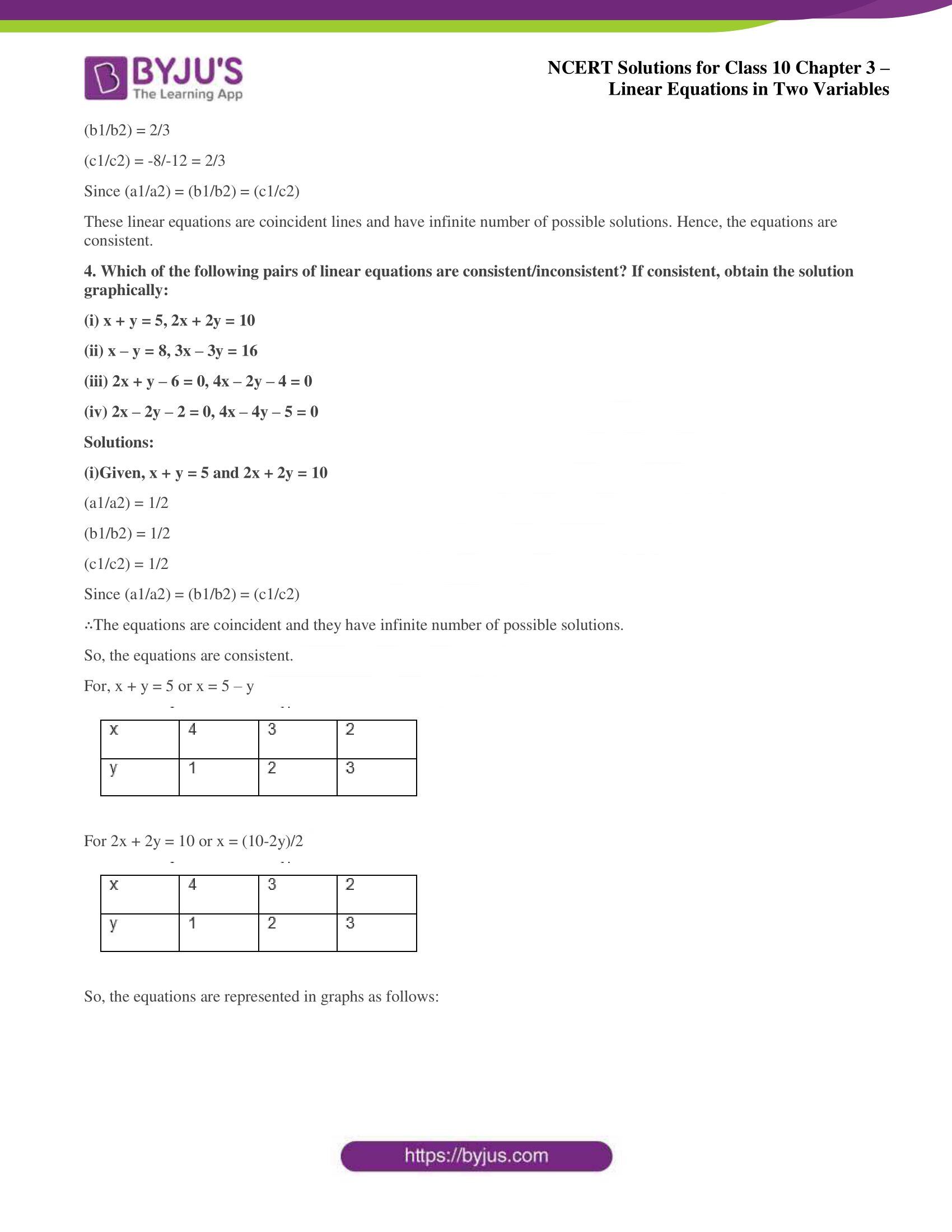 NCERT Solutions for Class 10 Chapter 3 Linear Equations in Two Variables NCERT Solutions for Class 10 Chapter 3 Linear Equations in Two Variables