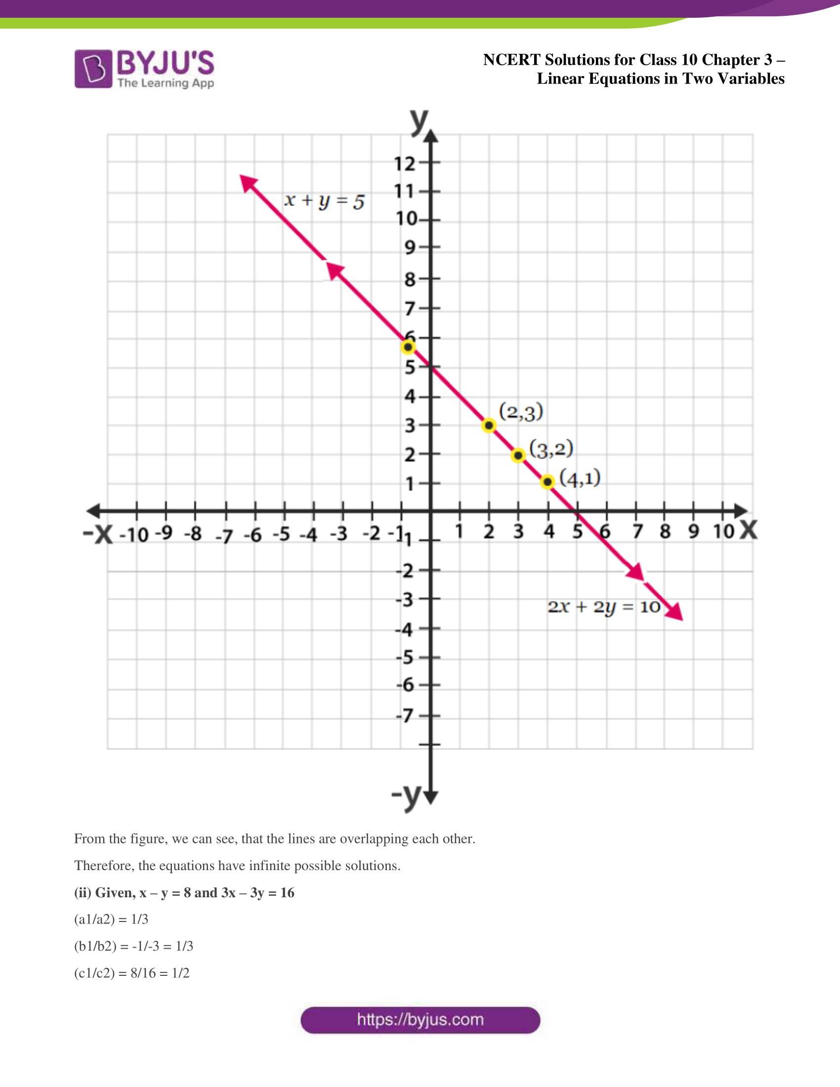 NCERT Solutions for Class 10 Chapter 3 Linear Equations in Two Variables NCERT Solutions for Class 10 Chapter 3 Linear Equations in Two Variables