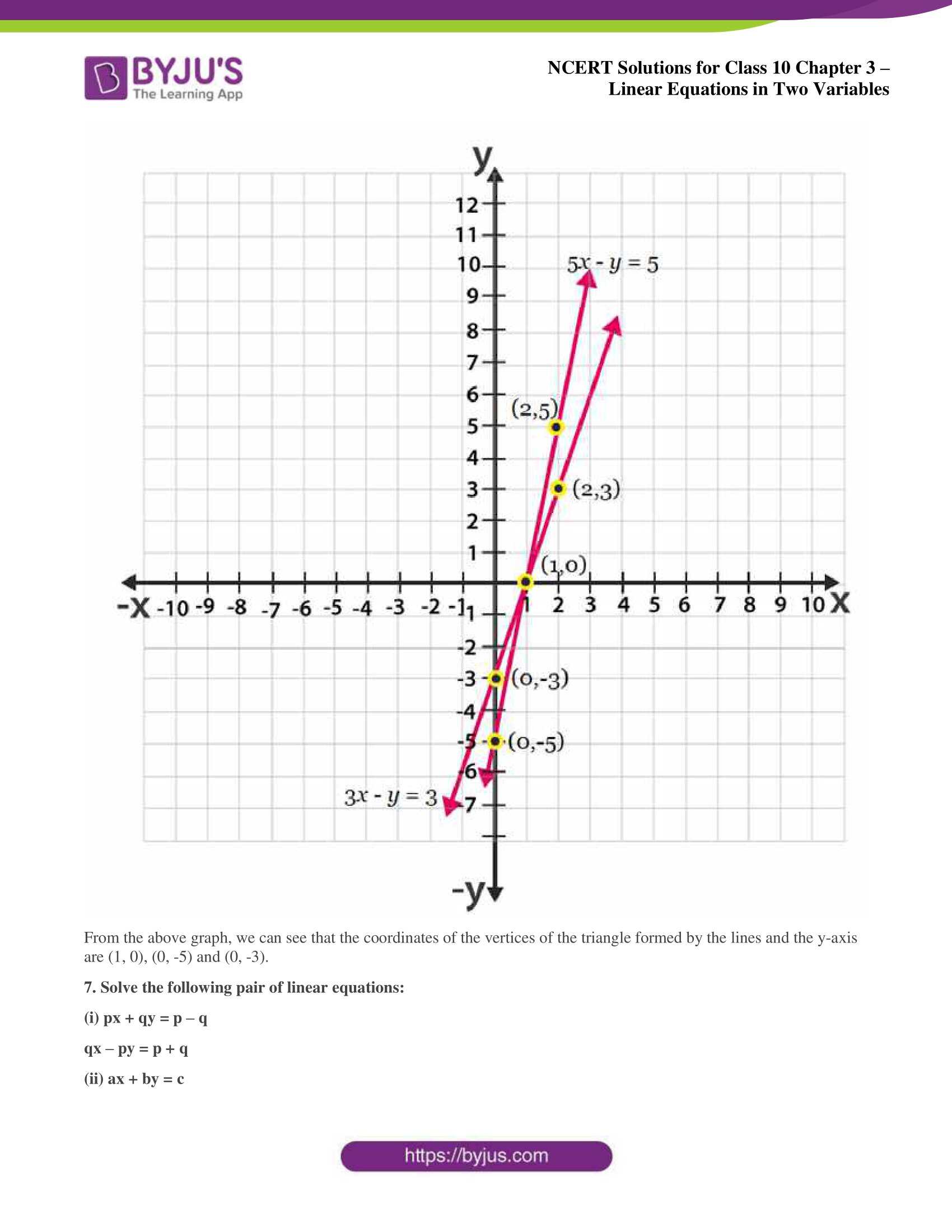 NCERT Solutions for Class 10 Chapter 3 Linear Equations in Two Variables NCERT Solutions for Class 10 Chapter 3 Linear Equations in Two Variables