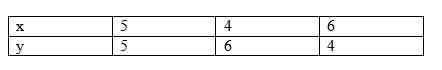 ncert solutions class 10 chapter 3 Ncert solutions class 10 chapter 3-10